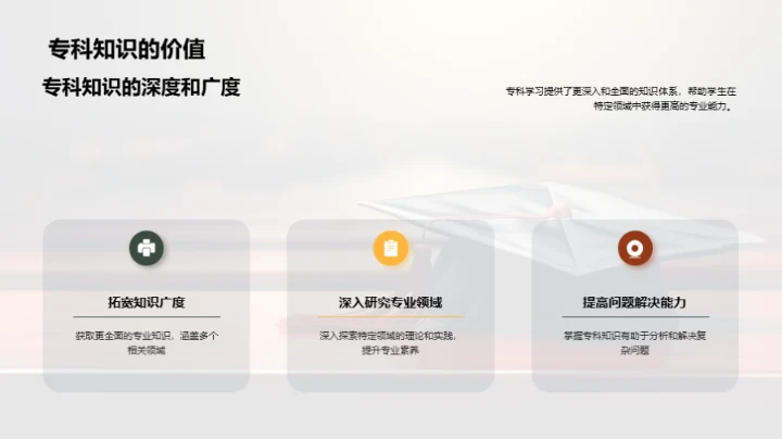 专科学习 通往未来的钥匙