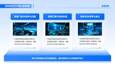 蓝色商务风3项图文排版PPT单页