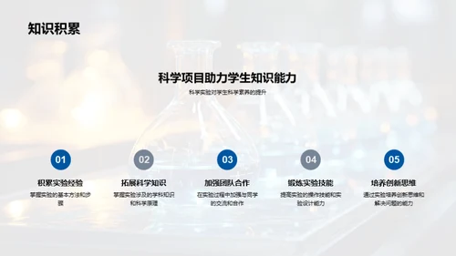 科学探究之路