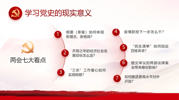 入团誓词入团仪式入团宣誓动态PPT