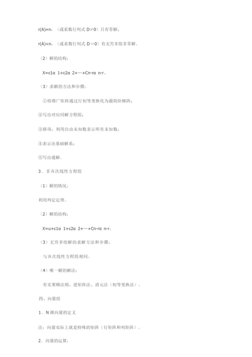 《线性代数》复习提纲.docx