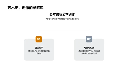 探索艺术史之旅