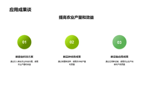 科技引领农业新潮