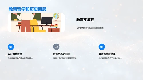 教师能力提升报告