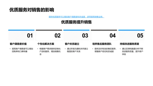 销售战略月度报告PPT模板