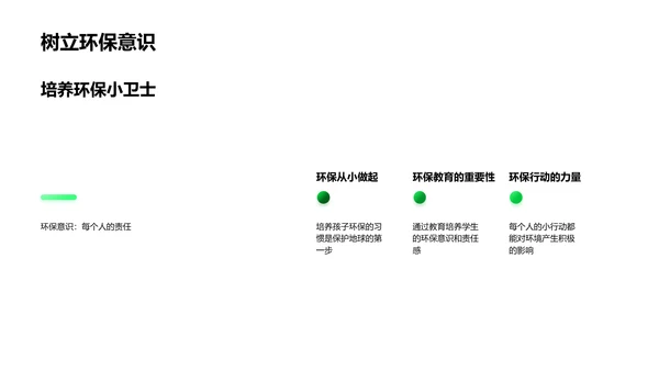 环保知识讲解PPT模板