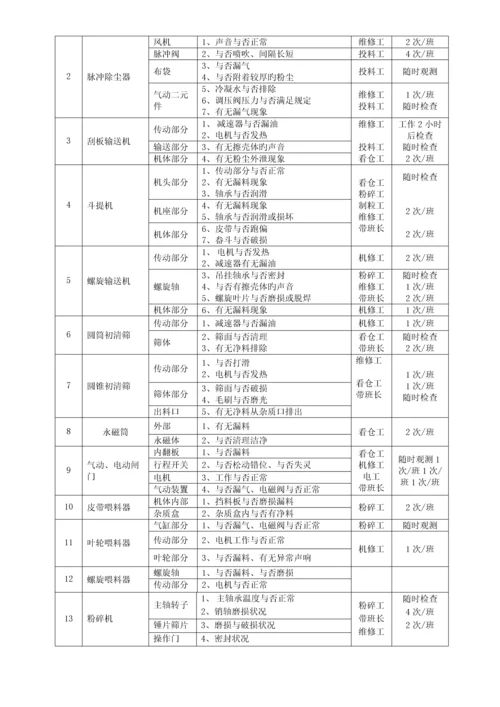 饲料饲料加工设备管理制度.docx