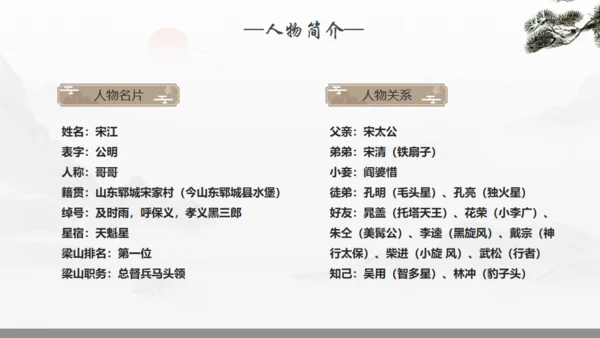 《水浒传》宋江人物解析通用PPT模板