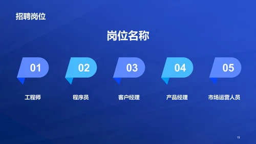 蓝色创意酷炫企业招聘大会PPT