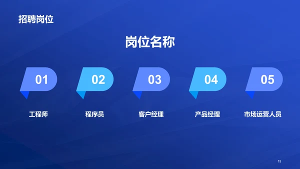 蓝色创意酷炫企业招聘大会PPT
