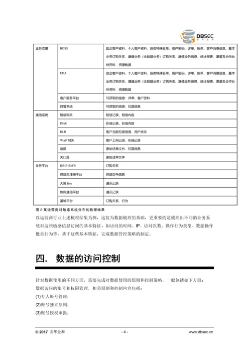 数据安全治理——关键步骤：策略与流程的制定.docx