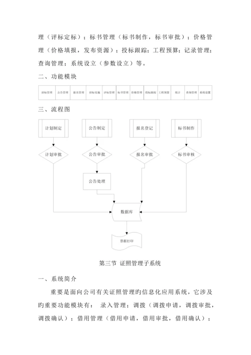 优质建筑企业ERP解决专题方案.docx