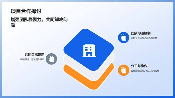 蓝色组会汇报PPT模板