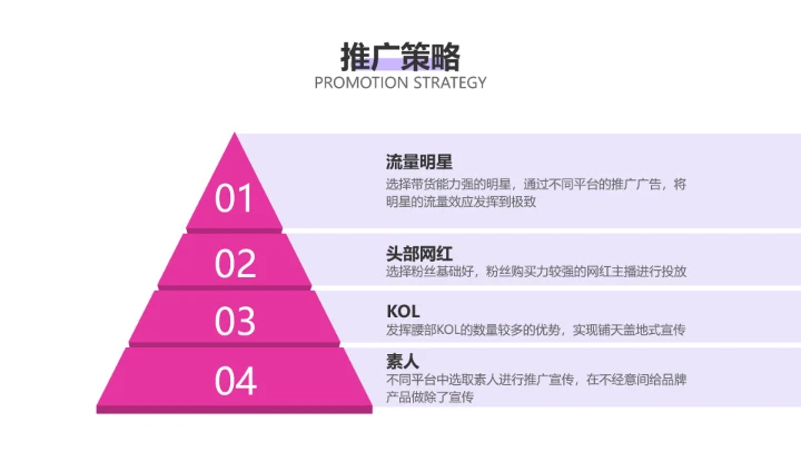 简约风炫彩电商活动营销策划