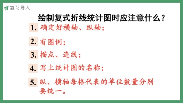 新人教版数学五年级下册9.4  统计课件