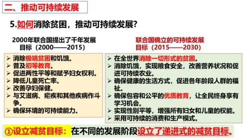 【新课标】2.1  推动和平与发展 课件（30张ppt）