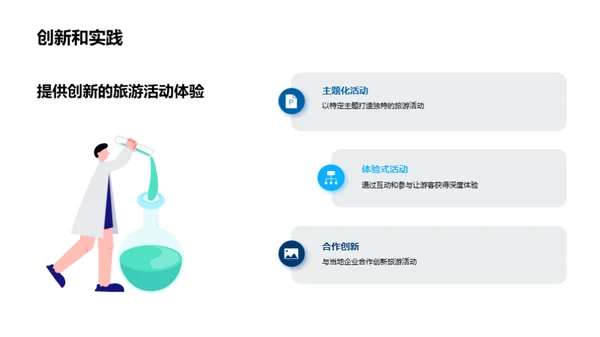 创新旅游活动策划