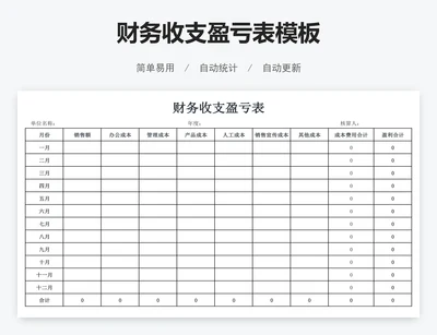 财务收支盈亏表模板