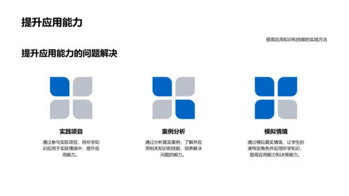 提升学习效率PPT模板