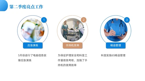 蓝色渐变色商务风护理质控工作总结共探护理质量医疗培PPT模板