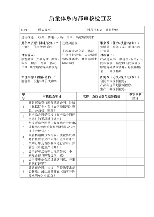 质量体系内部审核检查表.docx