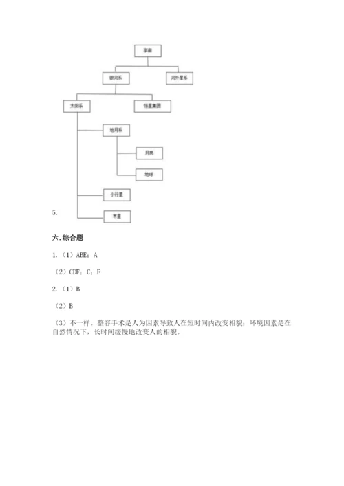 教科版六年级下册科学期末测试卷（达标题）.docx