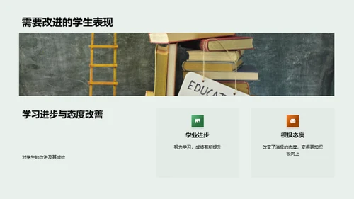 班级成长蓝图