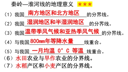 4.3.1 地域差异显著 课件