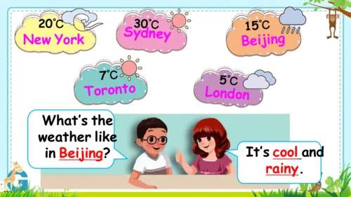 Unit 3  Weather Part B  Let’s talk & read &write 课