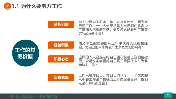 公司企业销售团队员工培训PPT课件