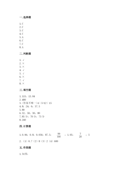 六年级下册数学期末测试卷附答案【夺分金卷】.docx