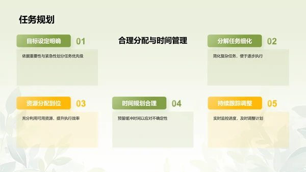 绿色小清新个人简介PPT模板