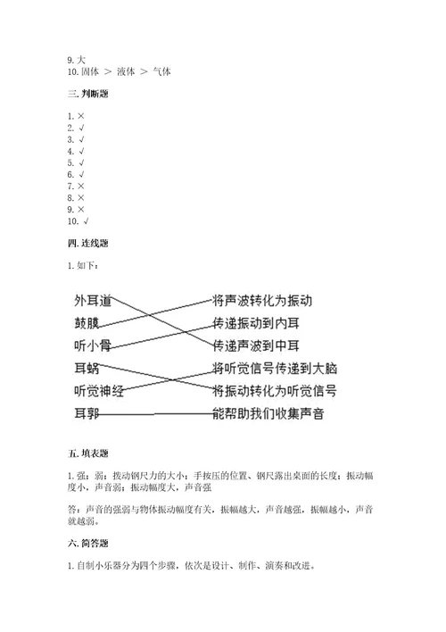 教科版科学四年级上册第一单元《声音》测试卷（考试直接用）wod版