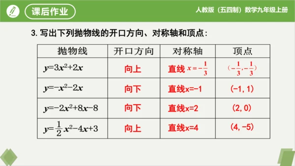 28.1.4+二次函数y=ax?+bx+c的图象和性质(第1课时）（同步课件）-九年级数学上册同步精