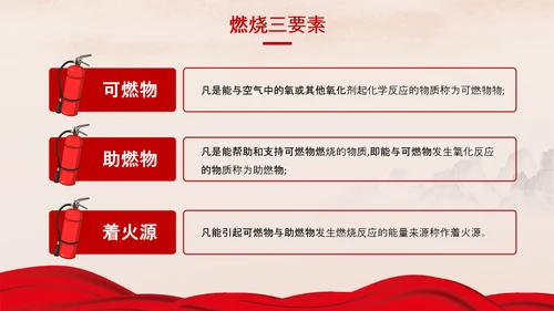 红色消防安全企业员工防火培训PPT