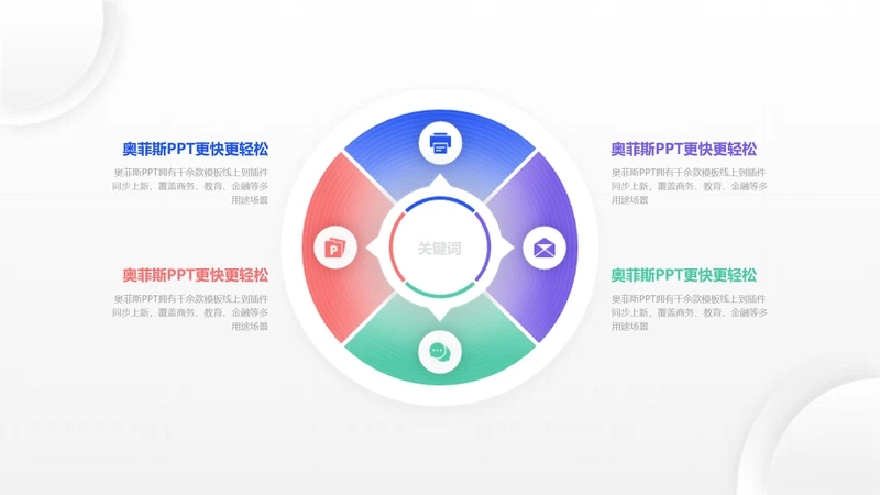 简约风白色发散汇聚关系4项PPT