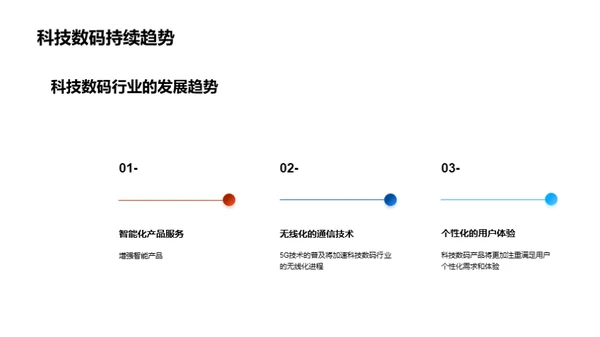 科技前沿，变革之路