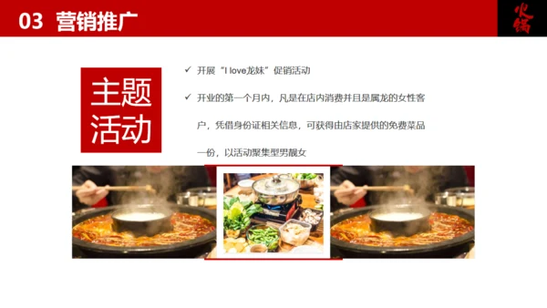 餐饮行业加盟商业计划书美食通用PPT模板