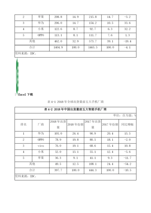 电子信息制造质量效益进一步提升-支撑引领作用更加凸显.docx