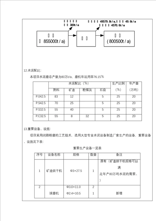 年产80万吨水泥粉磨站技改专项项目环评报告