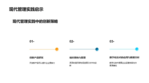 精通管理学