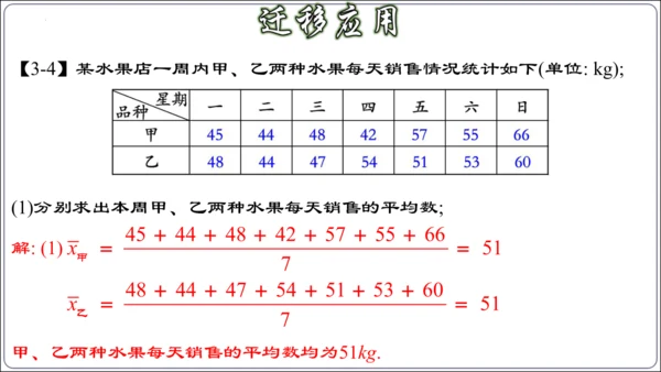 第二十章 数据的分析 章节复习【2024春人教八下数学同步优质课件】（共32张PPT）