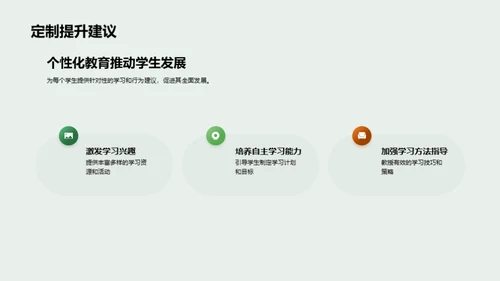 班级成长蓝图