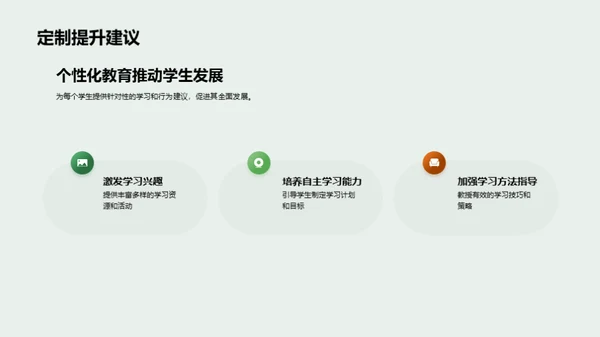 班级成长蓝图