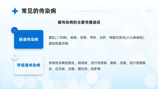 蓝色商务简约公共卫生健康知识宣传PPT课件