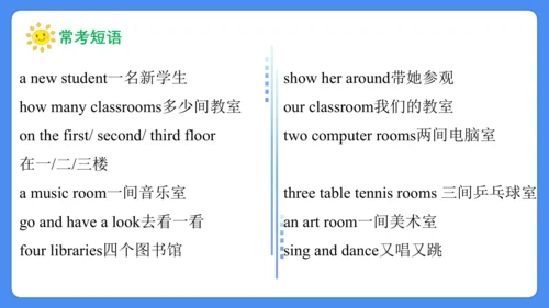 Unit 2 A new student 复习课件(共32张PPT)-2024-2025学年译林版（