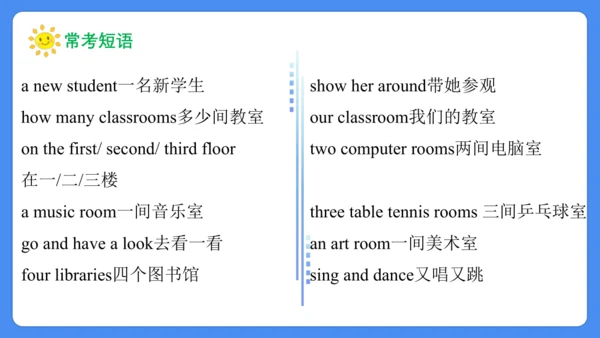 Unit 2 A new student 复习课件(共32张PPT)-2024-2025学年译林版（
