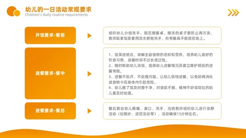 橙黄色商务风幼儿园教师岗前培训PPT