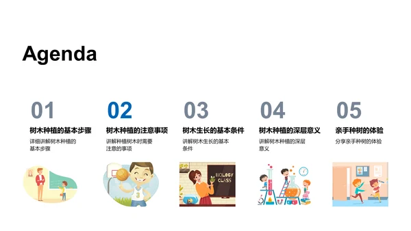 学生植树活动讲解PPT模板