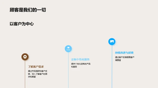 银行企业文化与社区建设